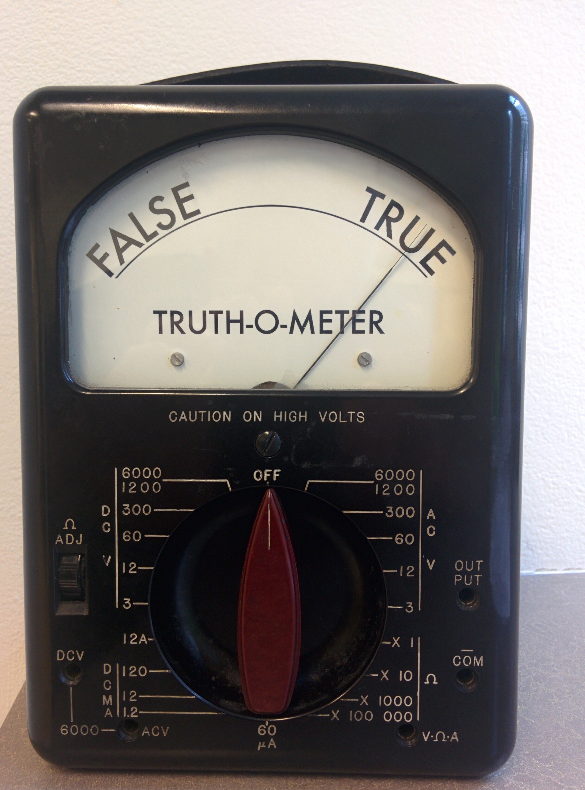 Behind The Unlikely Success Of Politifact And The Truth O Meter Columbia Journalism Review 0993